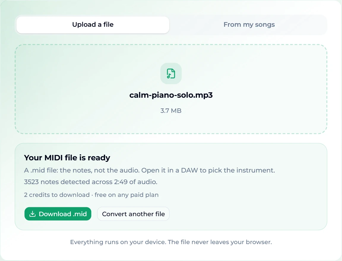 The finished conversion: "Your MIDI file is ready — 3523 notes detected across 2:49 of audio", with a Download .mid button, a Convert another file button, and the note "2 credits to download · free on any paid plan"