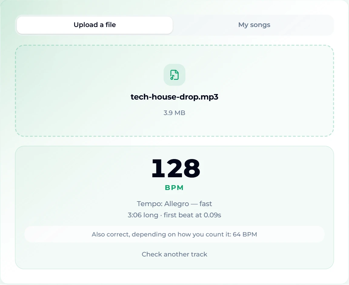 The song BPM finder after analysing tech-house-drop.mp3: 128 BPM, "Tempo: Allegro — fast", 3:06 long with the first beat at 0.09 s, and "Also correct, depending on how you count it: 64 BPM"
