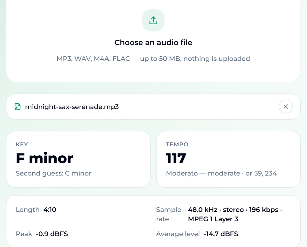 The key and BPM finder after analysing midnight-sax-serenade.mp3: Key F minor with "Second guess: C minor", Tempo 117 ("Moderato — moderate · or 59, 234"), length 4:10, 48.0 kHz stereo 196 kbps MP3, peak −0.9 dBFS, average level −14.7 dBFS