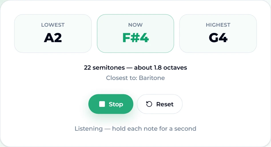 Vocal range test result on Suno AI Music: Lowest A2, Highest G4, the live Now box reading F#4, and the summary "22 semitones — about 1.8 octaves", closest to Baritone