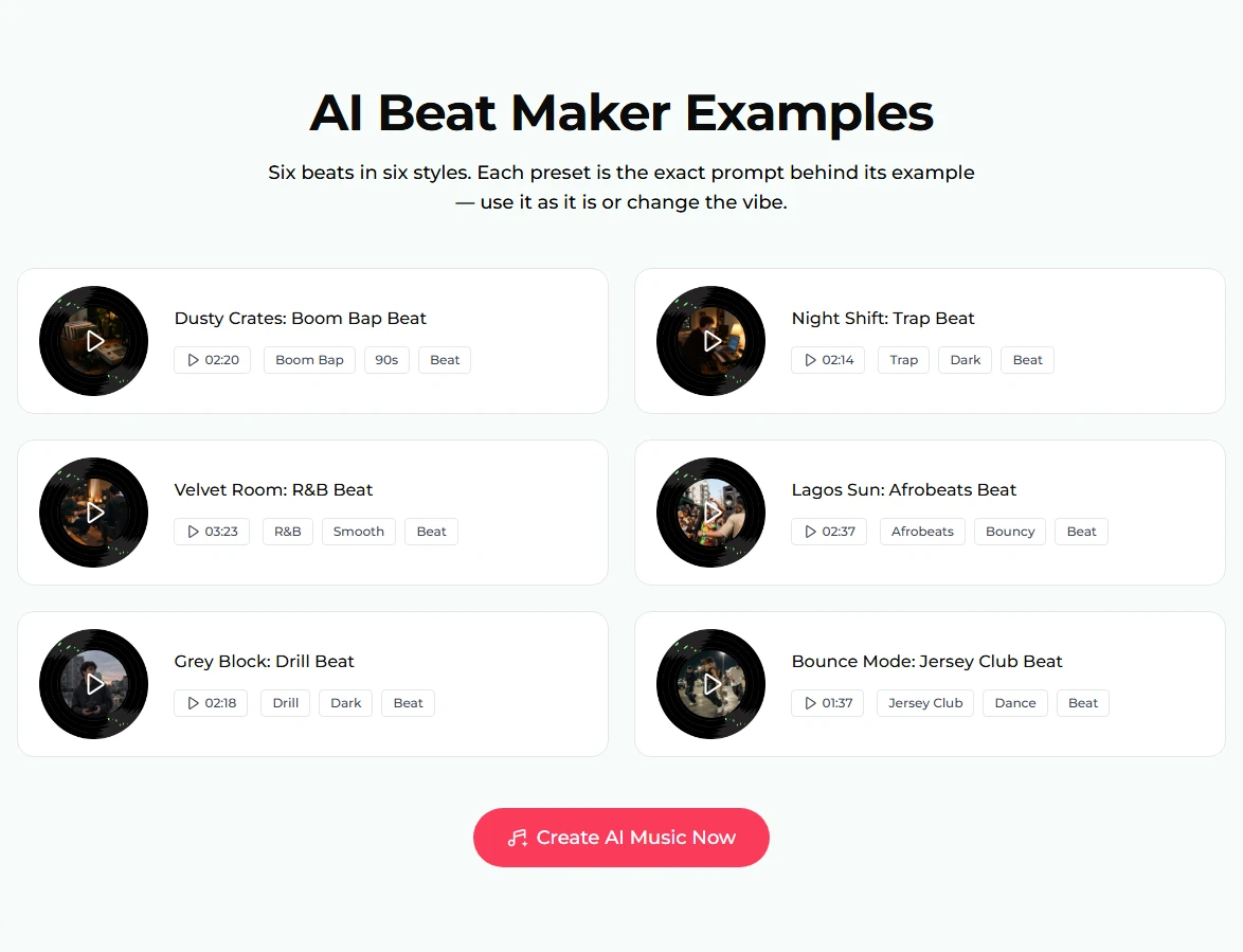 AIビートメーカーのサンプルセクション。レコード盤ディスク付きの6枚のカード、Dusty Crates: Boom Bap Beat 02:20、Night Shift: Trap Beat 02:14、Velvet Room: R&B Beat 03:23、Lagos Sun: Afrobeats Beat 02:37、Grey Block: Drill Beat 02:18、Bounce Mode: Jersey Club Beat 01:37、それぞれ3つのタグ付き