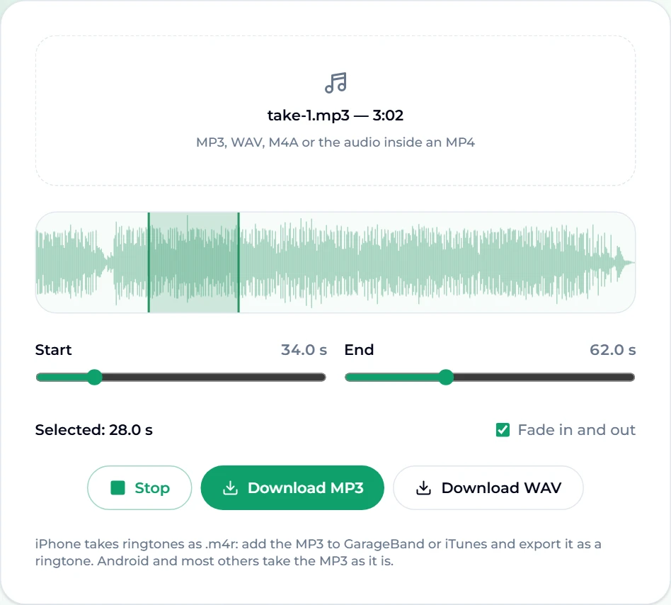 The ringtone maker on Suno AI Music after loading a 3:02 lo-fi track: the waveform shows a shaded selection with Start at 34.0 s and End at 62.0 s, Selected 28.0 s, Fade in and out ticked, and Stop, Download MP3 and Download WAV buttons, with a note that iPhone takes ringtones as .m4r