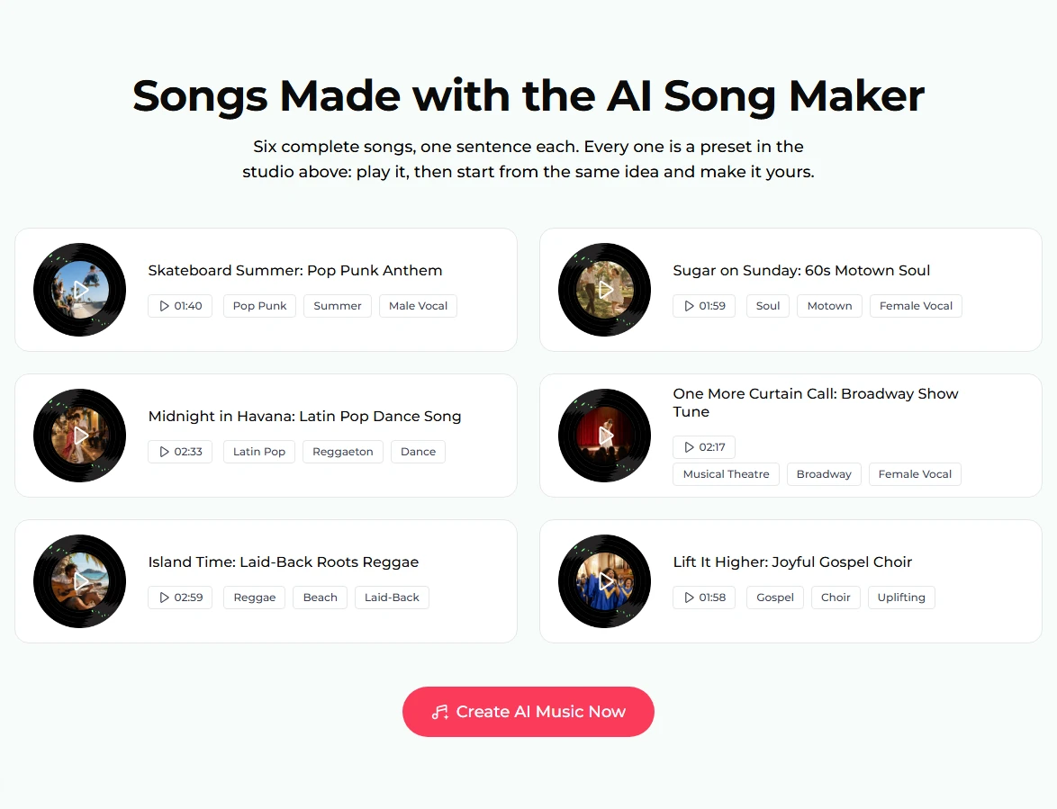 The Songs Made with the AI Song Maker section: six cards, Skateboard Summer: Pop Punk Anthem 01:40, Sugar on Sunday: 60s Motown Soul 01:59, Midnight in Havana: Latin Pop Dance Song 02:33, One More Curtain Call: Broadway Show Tune 02:17, Island Time: Laid-Back Roots Reggae 02:59 and Lift It Higher: Joyful Gospel Choir 01:58