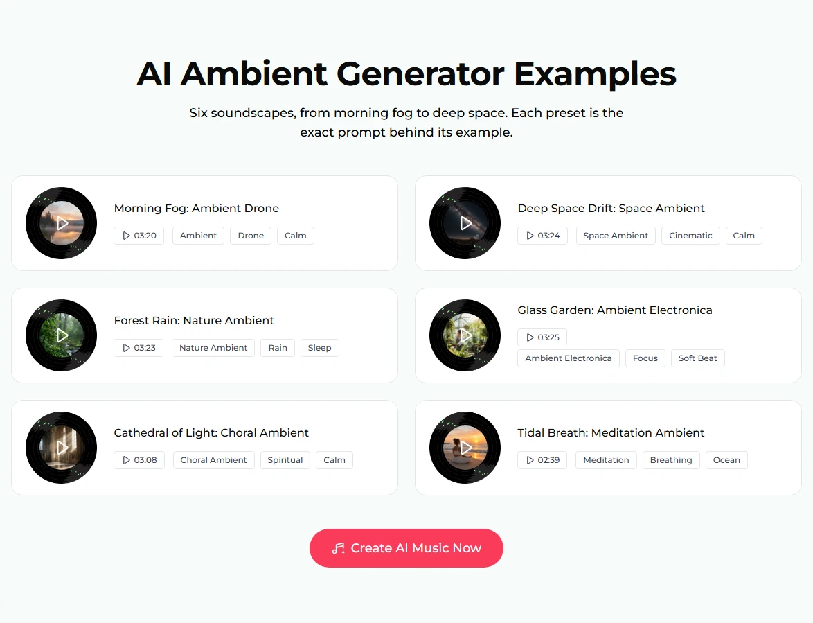 The AI Ambient Generator Examples list: six turntable discs with titles and durations, Morning Fog 03:20, Deep Space Drift 03:24, Forest Rain 03:23, Glass Garden 03:25, Cathedral of Light 03:08 and Tidal Breath 02:39, each with style tags such as Drone, Cinematic, Sleep and Meditation