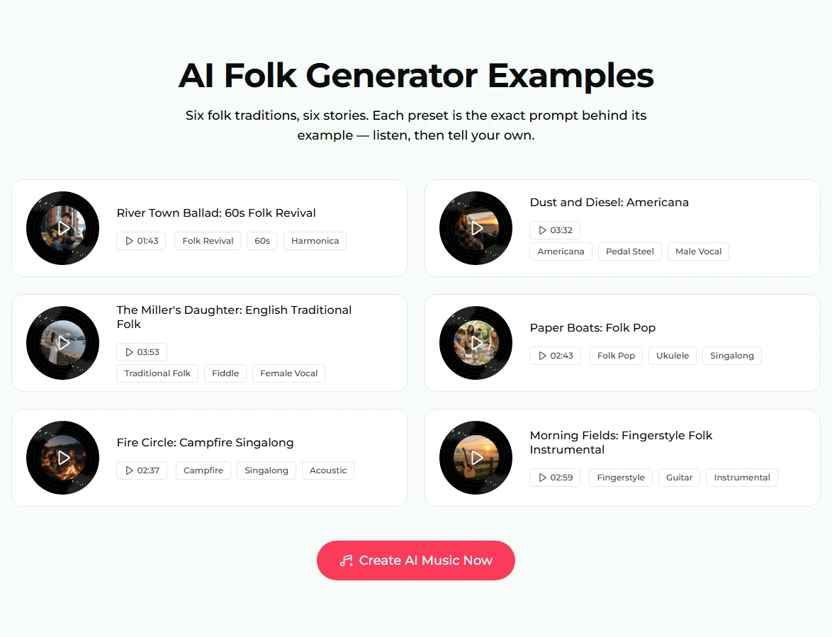 The AI Folk Generator Examples section: six cards with turntable discs, titles, lengths and tags, from River Town Ballad: 60s Folk Revival at 01:43 to Morning Fields: Fingerstyle Folk Instrumental at 02:59