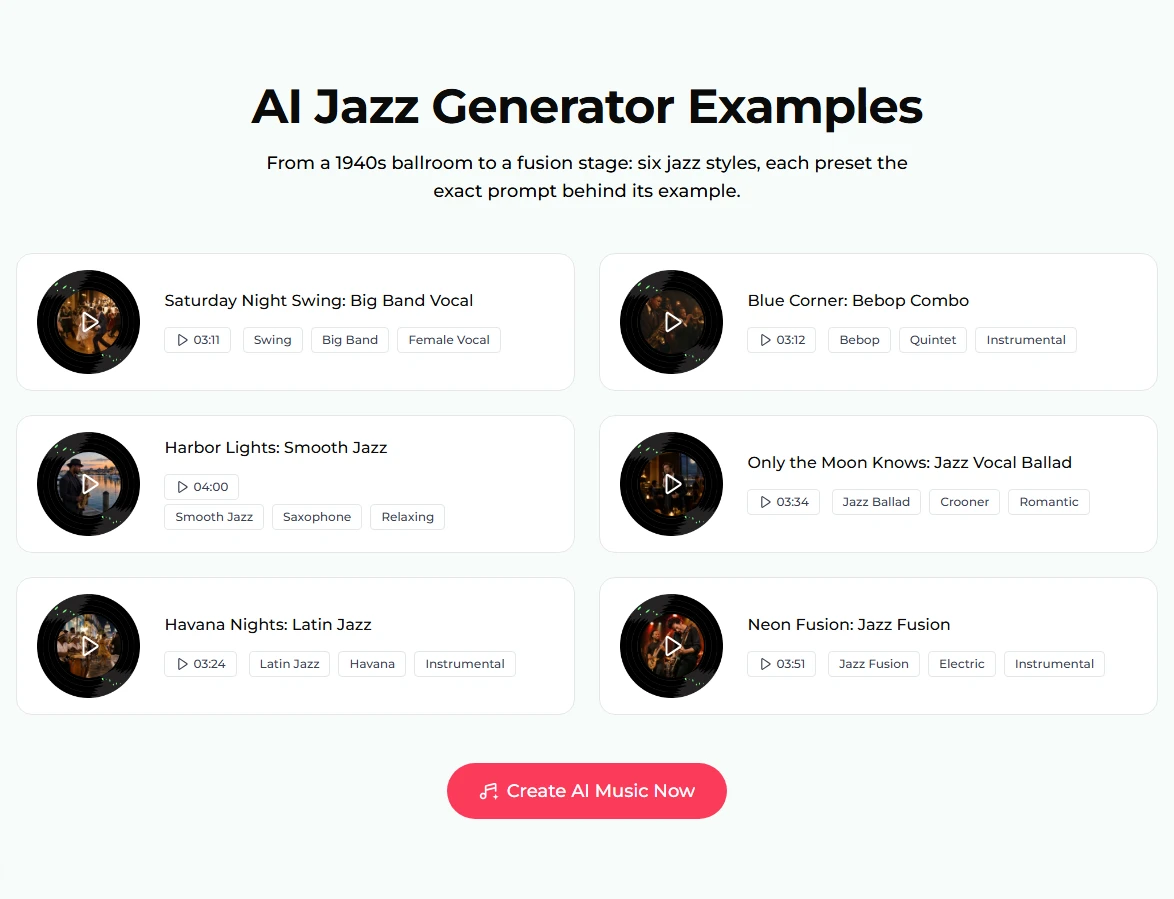 The AI Jazz Generator Examples section: six cards with turntable discs, titles, durations and tags, from Saturday Night Swing: Big Band Vocal at 03:11 to Neon Fusion: Jazz Fusion at 03:51