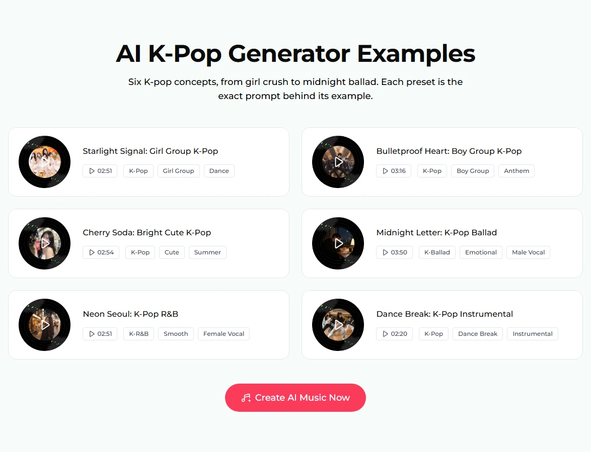 The AI K-Pop Generator Examples list: six turntable discs with titles and durations, Starlight Signal 02:51, Bulletproof Heart 03:16, Cherry Soda 02:54, Midnight Letter 03:50, Neon Seoul 02:51 and Dance Break 02:20, each with tags such as Girl Group, Boy Group, Cute, K-Ballad, K-R&B and Instrumental