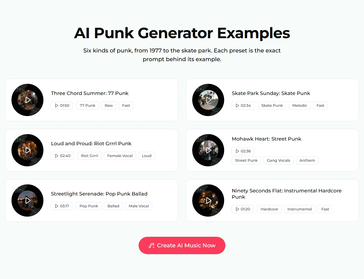 The AI Punk Generator Examples list: Three Chord Summer: 77 Punk (1:50), Skate Park Sunday: Skate Punk (2:34), Loud and Proud: Riot Grrrl Punk (2:40), Mohawk Heart: Street Punk (2:38), Streetlight Serenade: Pop Punk Ballad (3:17) and Ninety Seconds Flat: Instrumental Hardcore Punk (1:20)