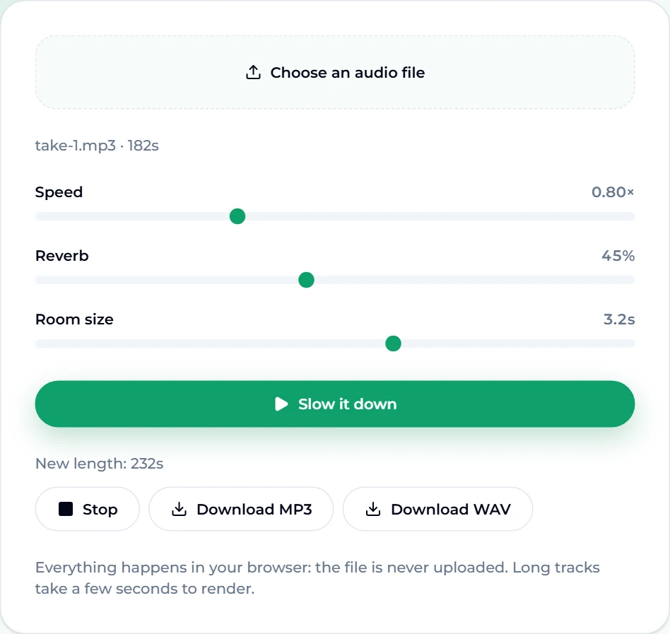 The slowed + reverb generator on Suno AI Music after rendering a 182-second track: Speed set to 0.80×, Reverb 45%, Room size 3.2 s, the Slow it down button, the result line New length 232s, and Stop, Download MP3 and Download WAV buttons