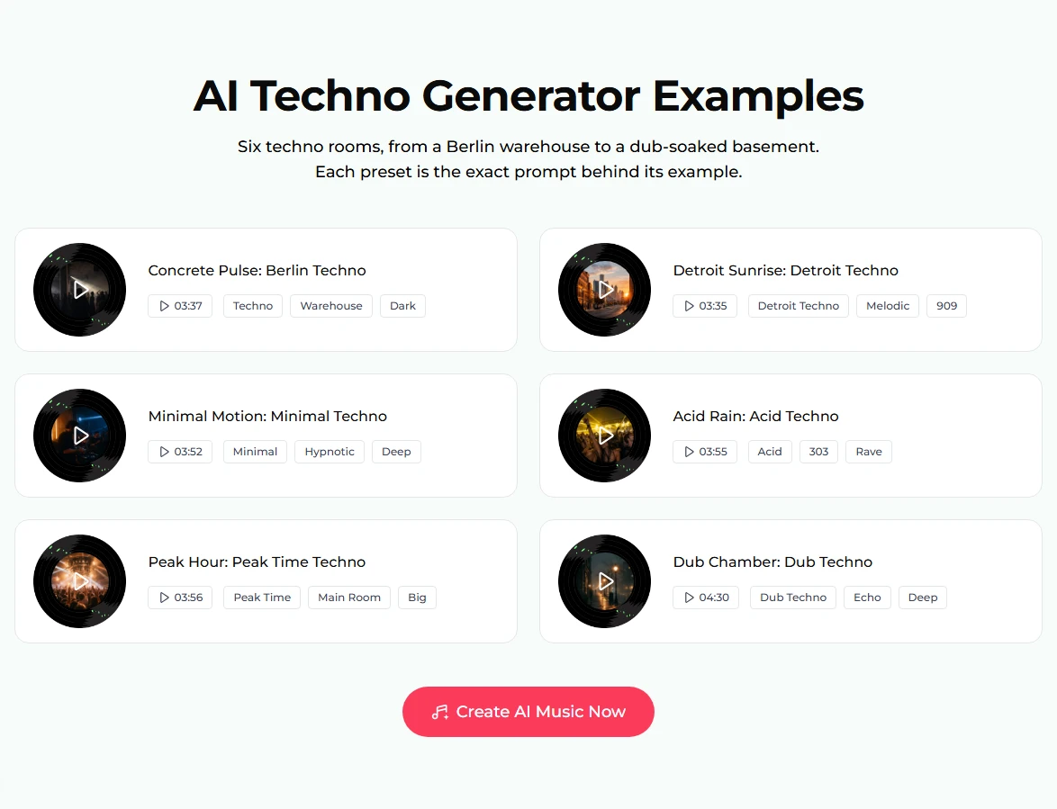 The AI Techno Generator Examples list: Concrete Pulse: Berlin Techno (3:37), Detroit Sunrise: Detroit Techno (3:35), Minimal Motion: Minimal Techno (3:52), Acid Rain: Acid Techno (3:55), Peak Hour: Peak Time Techno (3:56) and Dub Chamber: Dub Techno (4:30), each with a turntable disc and tags