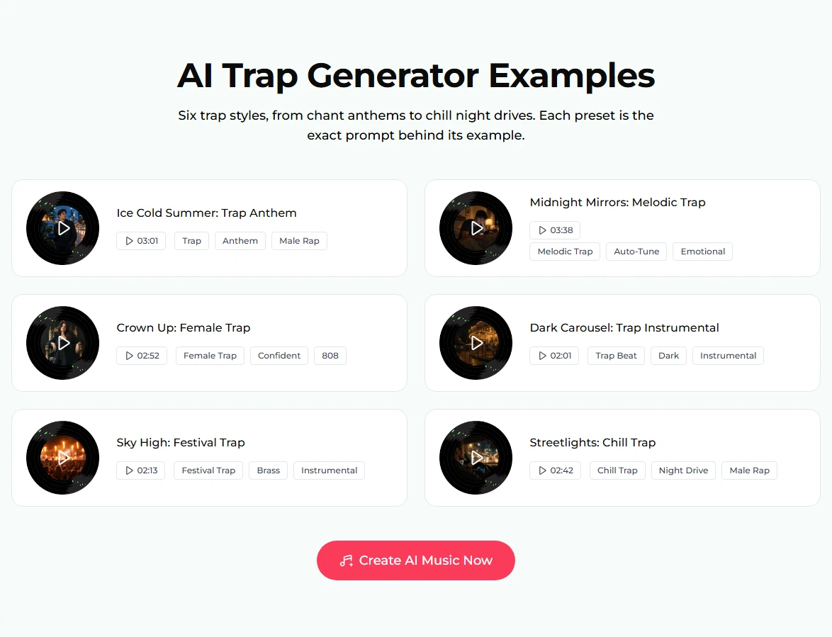 The AI Trap Generator Examples list: six turntable discs with titles and durations, Ice Cold Summer 03:01, Midnight Mirrors 03:38, Crown Up 02:52, Dark Carousel 02:01, Sky High 02:13 and Streetlights 02:42, each with style tags