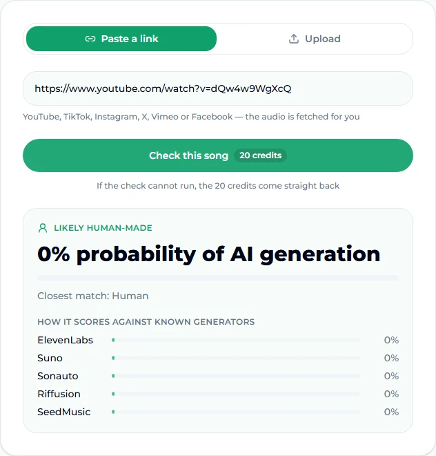 AI music detector result for a YouTube link to Never Gonna Give You Up: Likely human-made, 0% probability of AI generation, closest match Human, with every generator scoring 0%