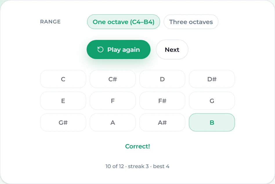 Perfect pitch test score line reading "10 of 12 · streak 3 · best 4" after twelve questions in the one-octave range