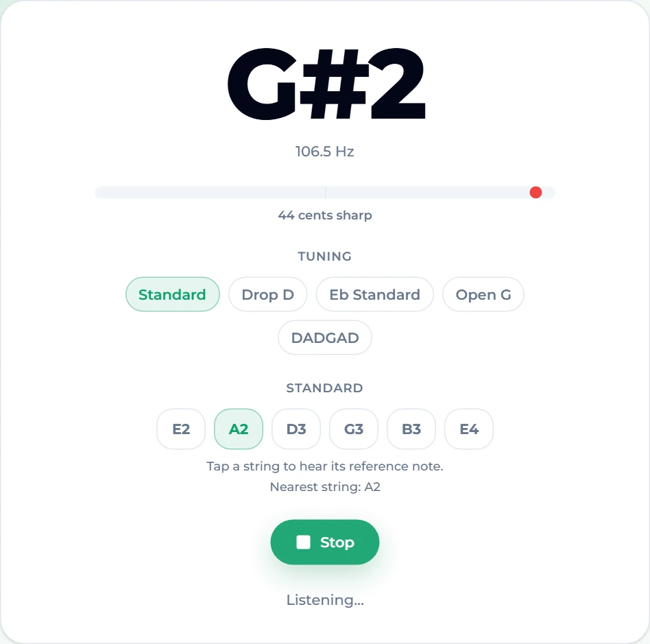 The guitar tuner hearing a very flat A string at 106.5 Hz: the big letter reads G#2 and 44 cents sharp, but the nearest-string line under the A2 chip still reads A2, showing the string needs to come up by nearly a semitone
