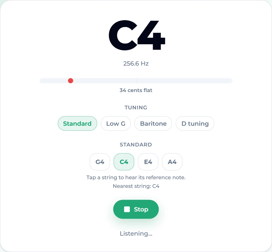 The free ukulele tuner hearing the C string at 256.5 Hz: the display reads C4, the needle is left of centre and red, and the line says 34 cents flat, with the C4 chip highlighted in the G4 C4 E4 A4 row