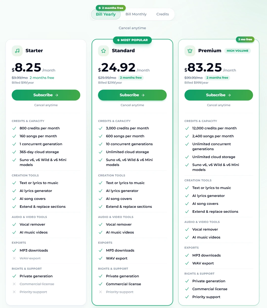 Prezzi di Suno AI Music: Starter, Standard e Premium con Suno v6, v6 Wild e v6 Mini, gli strumenti di creazione e audio per piano; esportazione WAV e licenza commerciale partono da Standard